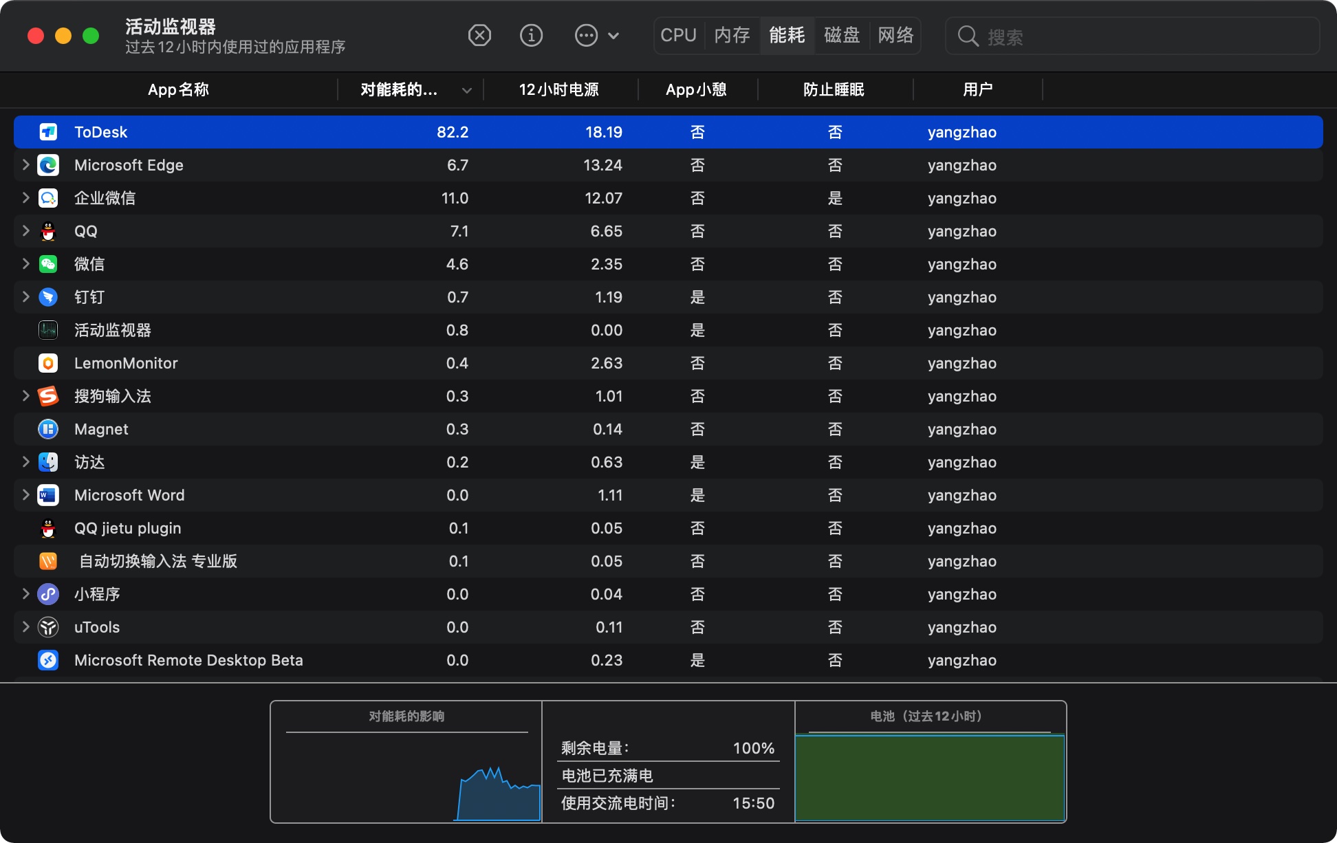  todesk
